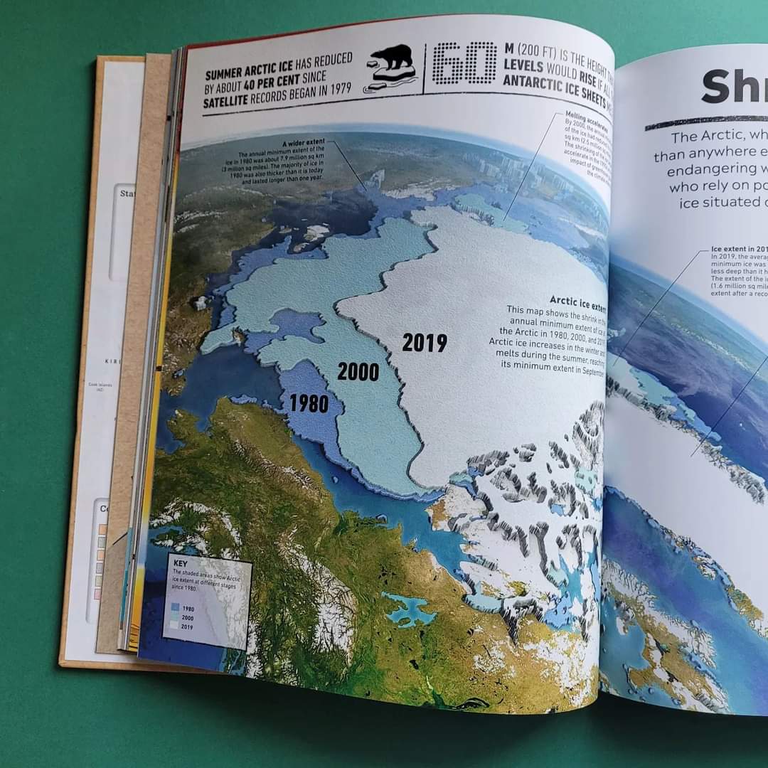 Secondary School Young Adult Climate Non-Fiction Package 11-18 Years